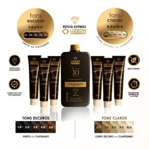 Imagem promocional do kit de coloração capilar Retoq Express (Glow Express), mostrando seis tubos e um frasco com o rótulo "retoq express" no centro. São exibidos tons escuros e claros, com reflexos em português.
