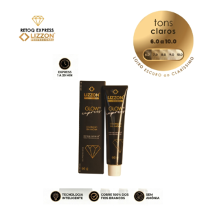 São mostrados uma caixa preta e dourada e um tubo do Bisnaga Retoq Express (Tons Claros). A embalagem informa que ele é para tons loiros claros, cobre cabelos grisalhos, funciona em 20 minutos e não contém amônia.