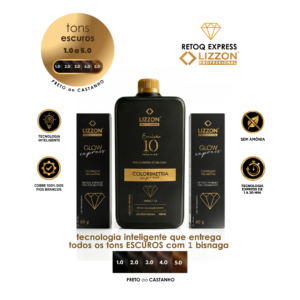 Imagem do produto Bisnaga Retoq Express Tons Escuros Combo em Dobro (2 unidades), sem amônia, com cobertura 100% cinza e tecnologia avançada de brilho para tons de 1.0 a 5.0 com resultados rápidos do Retoq Express.
